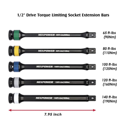 Color-coded bars from 10-Piece 1/2-Inch Drive Torque Limiting Socket Extension Set, CR-MO, 8-Inch Long, Heavy-Duty Impact Grade.