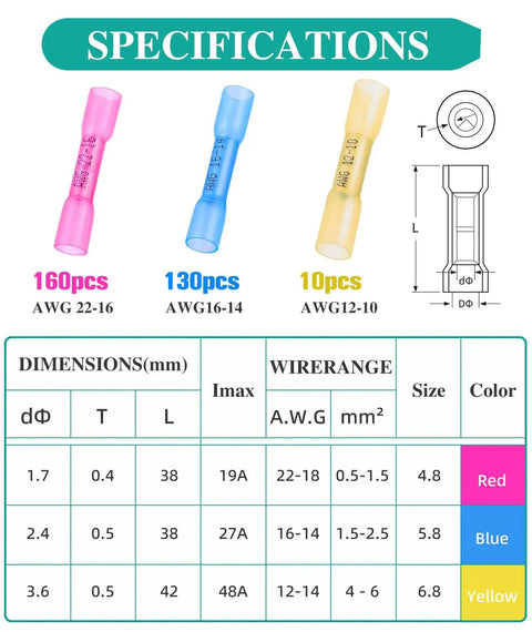 Pro Grade 300Piece Heat Shrink Butt Wire Connectors Kit For 22 To 10 AWG Insulated Waterproof Wires Marine Automotive Boat Truck Repair Easy Crimp Heat Process Durable Splices For Quick Reliable Electrical Fixes specifications showing red, blue, and yellow connectors with dimensions and amperage.
