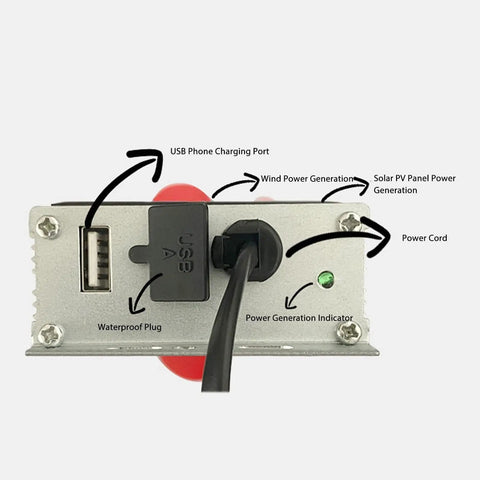 Crush Range Anxiety With This Slick Solar Generator Range Extender That Smoothly Boosts Your Ride Converting Low Voltage To High Voltage Efficient EV Battery Booster Featuring Dual Cooling Fans For Outdoor Trips 12V 125V showing USB charging port, waterproof plug, and power generation indicator.
