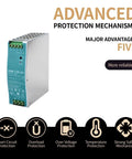 120W 24V Power Supply Built For Industrial Control Cabinets UL 508 Certified With Built In Short Circuit Protection Overload Overvoltage And Overtemperature For Reliable Automation Gear And Semiconductor Systems, metal DIN rail unit