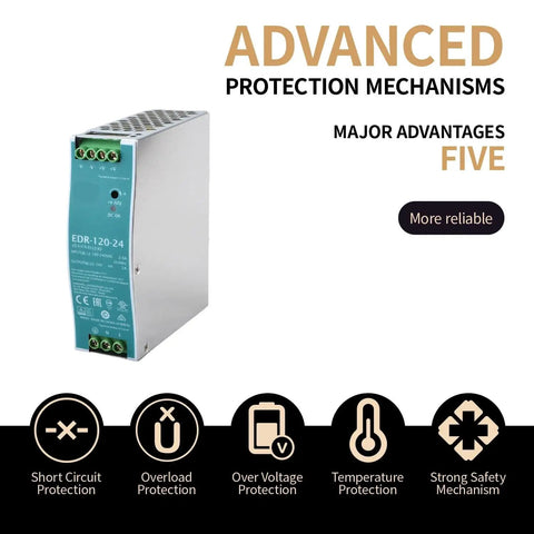 120W 24V Power Supply Built For Industrial Control Cabinets UL 508 Certified With Built In Short Circuit Protection Overload Overvoltage And Overtemperature For Reliable Automation Gear And Semiconductor Systems, metal DIN rail unit