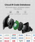 Exploded view of All In One WiFi Remote Hub With Sensor Cable And Mini Plug For IR And RF Control, showing internal components.