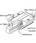 Pro Grade Linear Guide Bearing Slider Block For CNC Machining And Milling Machines, Rock Solid Bearing Steel Construction For Ultra Smooth, Quiet Motion, High Precision, Model HGH20CA, diagram