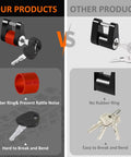 Comparison of Heavy Duty Trailer Coupler Lock Featuring A Rust Proof Steel Build and One Quarter Inch Diameter Shank with other locks.