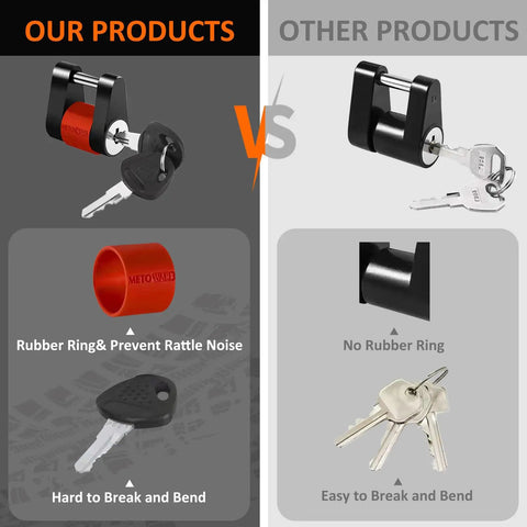 Comparison of Heavy Duty Trailer Coupler Lock Featuring A Rust Proof Steel Build and One Quarter Inch Diameter Shank with other locks.