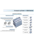 Compact Dual Rod Pneumatic Cylinder Built Tough For Rock Solid Stability And Zero Wobble During Smooth Clamping Moves Alongside Heavy Duty Push Pull Work In Cramped Workspaces diagram showing features and types.