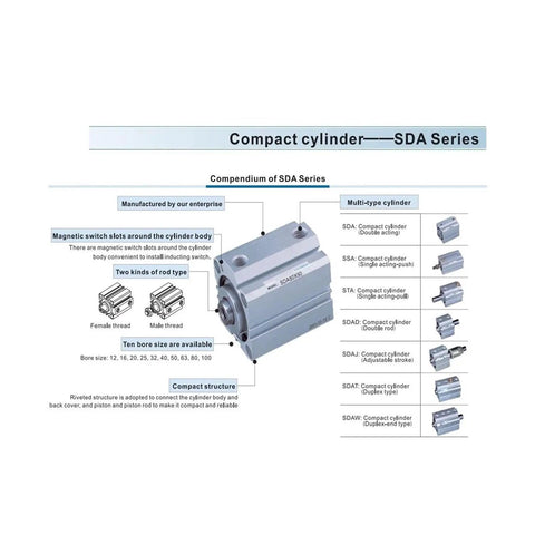 Compact Dual Rod Pneumatic Cylinder Built Tough For Rock Solid Stability And Zero Wobble During Smooth Clamping Moves Alongside Heavy Duty Push Pull Work In Cramped Workspaces diagram showing features and types.