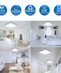 Square LED Ceiling Light 24W 2050LM Flush Mount 12.8 Inch Waterproof IP44 No Flicker 80Ra Plus 5000K Cold White Fixture in rooms