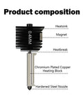Diagram of the Two Pack A1 Mini Hotend Kit Upgrade For A1 3D Printer showing heatsink, magnet, heatbreak, heating block, and 0.4mm nozzle.
