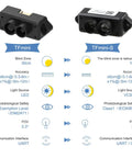 Comparison between TFmini and Tiny But Mighty TFmini S Micro LiDAR Module For Obstacle Avoidance, showing technical specifications.