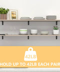 Image showing the 6-Piece L Shelf Brackets, 5x2 Inch Corner Support Brackets installed, holding wooden shelves with a 42 LB capacity.