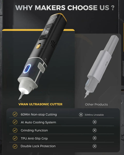2 In 1 Wireless Ultrasonic Cutter With AI Auto Cooling System, 40kHz Vibration, comparison of features with other products