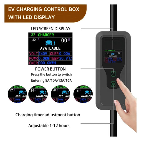 Roadtrip Ready Portable Charging Cable Seven Kilowatt 32 Amp Electric Vehicle Mobile Evse control box with LED display.