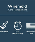 Wiremold cord management icons showing paintable, fast installation, made in the USA features.