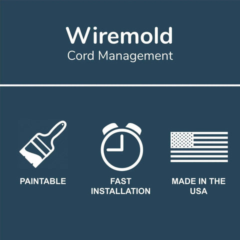 Wiremold cord management icons showing paintable, fast installation, made in the USA features.