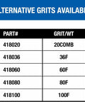 Silicon Carbide 12x18 Floor Sanding Sheets 60 Grit 20 Pack For Hardwood And Concrete Buffers Heavy Duty Paper grit options chart