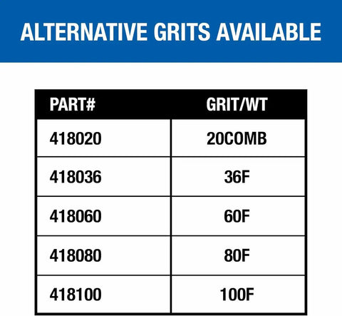 Chart showing alternative grits for 12x18 Silicon Carbide Floor Sanding Sheets 80 Grit 20 Pack for Clarke Deva Silverline