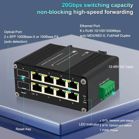 8-Port Managed Gigabit Ethernet Switch With Dual SFP Slots Web Management QoS VLAN IGMP DIN Rail Mount 12-48V DC Industrial