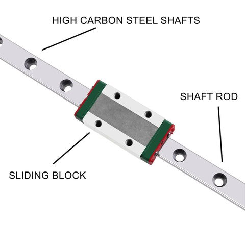 MGN12H 450mm Linear Rail Guide With Sliding Block for CNC Routers, Lathes, Mills, with Rubber End Stops, 12mm Rail, 8mm Height.