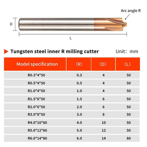 Diagram and specifications of CNC Carbide Radius Corner Rounding End Mill Set 12mm Shank TiCN Coated 5Pcs R1 R1.5 R2 R3 R4