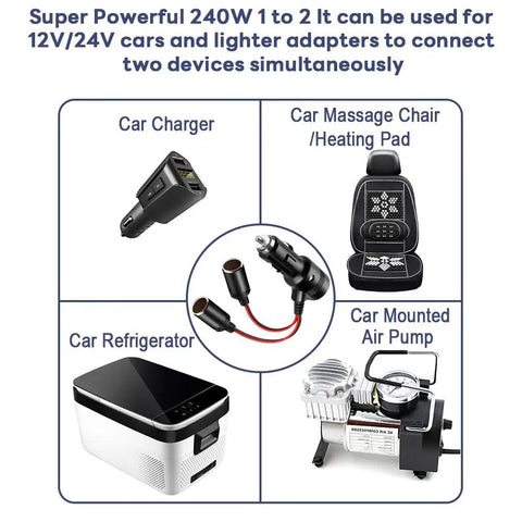 Hella Tough Universal Car Cigarette Lighter Splitter, 12V To 24V Dual Port Power Adapter with two device connection options.