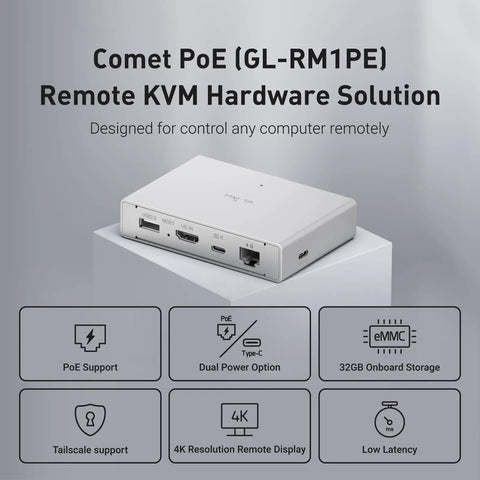 Comet PoE Remote KVM GLRM1PE With Tailscale For No Fuss Seamless 4K Streaming And Secure Remote Access on white device
