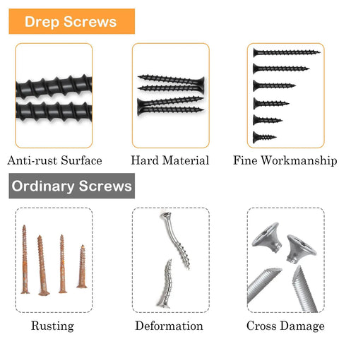 Top Shelf Number Eight By Two One Half Inch Drywall And Wood Screws Featuring Phillips Flat Head And Tough Black Oxide Coating Fifty Five Pack displayed next to ordinary screws.