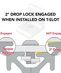 Diagram of Two Hole Inside Corner Bracket for T Slot Aluminum Extrusion, showing 2-degree drop lock when engaged.