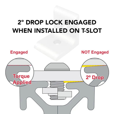 Diagram of Two Hole Inside Corner Bracket for T Slot Aluminum Extrusion, showing 2-degree drop lock when engaged.
