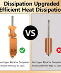 Comparison of AD5X all-metal hotend kits: copper block with 0.6mm nozzle vs. without, highlighting heat dissipation upgrade.