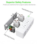 Exploded view of Dope 10 In 1 Wall Outlet Hub with 6 AC Sockets, four USB ports, and 1700J surge protection components.