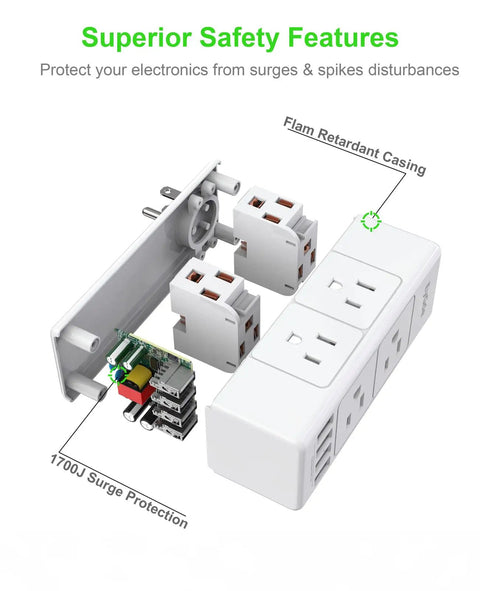 Exploded view of Dope 10 In 1 Wall Outlet Hub with 6 AC Sockets, four USB ports, and 1700J surge protection components.