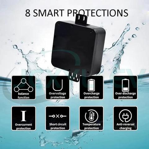 Heavy Duty Tough As Nails 24V Lithium Wheelchair Battery Replacement For Mobility Scooters 10Ah 12Ah with waterproof BMS and smart protections.