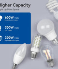 Various LED, CFL, and incandescent light bulbs compatible with Matte Black Digital Dimmer Light Switch For 300W LED CFL And 600W Incandescent Halogen No Fuss Single Pole And 3-Way Compatible Slide Dimmer With Wall Plate Included UL Listed 6 Pack.