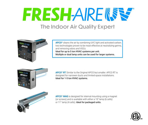 Carbon Cell Matrix HVAC In Duct UV Light Air Purifier With Pre Wired Plug And Two Year Lamp For Whole House Filtration Reducing Allergens Bacteria And VOCs In Ductwork