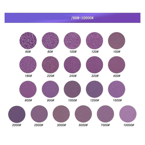 Grab This Sweet 20-Pack Of 9x36 Inch Wet Or Dry Purple Sand Sheets For Wood Furniture Cars And Workshops With Grippy Grip Grits showing various grit textures.
