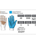 Diagram of EXT Rescue 4014 Gloves showcasing impact protection, SuperFabric zones, and ANSI/ISEA cut and abrasion ratings.