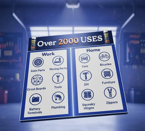 Chart showing over 2000 uses for Heavy Duty Garage Door Lubricant 20 Oz including auto parts, tools, cars, and furniture.