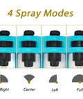 18 Brass Nozzles Oscillating Lawn Sprinkler With Heavy Duty Base displaying 4 spray modes for yard and garden use