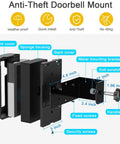 Exploded view of No-Drill Anti-Theft Doorbell Mount for Video Doorbells showing parts like sponge housing, bracket, and screws with dimensions.
