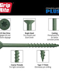 Heavy Duty Deck Screws No 9 By 3 Inch Tough As Nails Polymer Coated Fasteners With Type 17 Self Drive Point close-up showing head and threads.