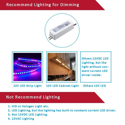 Dimmable 12V LED Driver 24W Power Supply With IP67 Waterproof Rating Triac And ELV Dimming Ready for strip and cabinet lights.