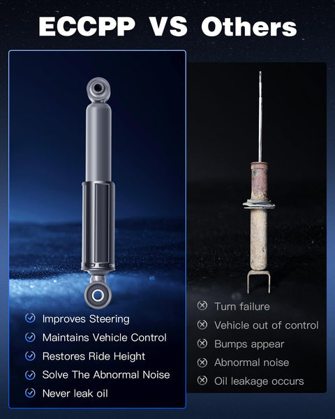 Comparison of 2x Rear Shock Absorber Kit For Hyundai Elantra 2011-2016 with a worn shock. ECCPP on left, others on right.