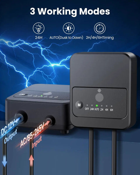 Low Voltage Landscape Lighting Kit transformer showing AC input and DC output, with lightning background, 3 working modes displayed.