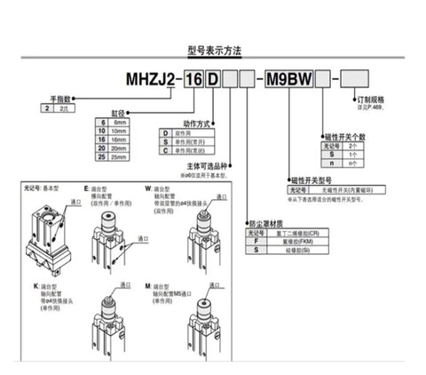Diagram of Pro Grade MHZJ2 Pneumatic Finger Cylinder and Compact Gripper specifications and options for machine automation.