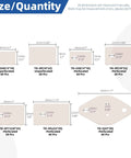 Size and quantity chart for All In One 420 Piece Mica Insulation Pad Kit For TO 220 TO 3P TO 3PL And TO 3P11 Transistors.