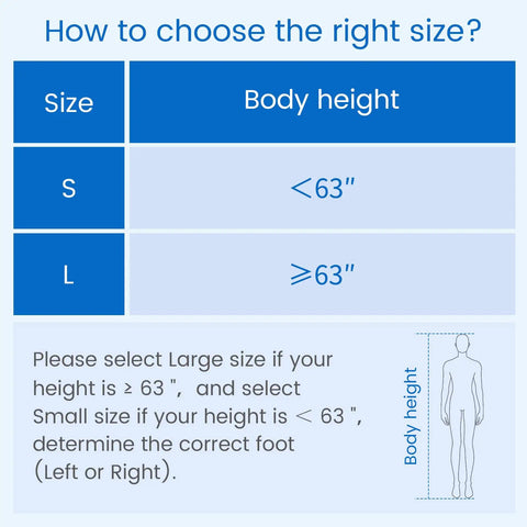 Size chart for Gel Foam Ankle Stabilizer Brace With Adjustable Rigid Stirrup, indicating small and large size based on height.