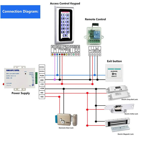 Connection diagram of Standalone Door Access Control System With Backlit Password Keypad And Includes Five Proximity Key Fobs