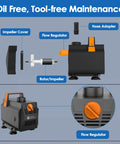 600GPH Submersible Water Pump with flow regulator, hose adapter, and impeller cover, showing tool-free maintenance features