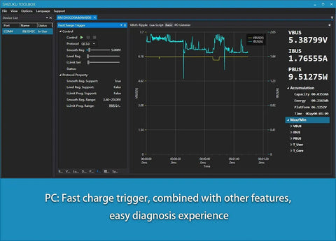 Lua Programmable USB Power Meter And USB 3.1 Tester software interface displaying voltage and current graph with settings options